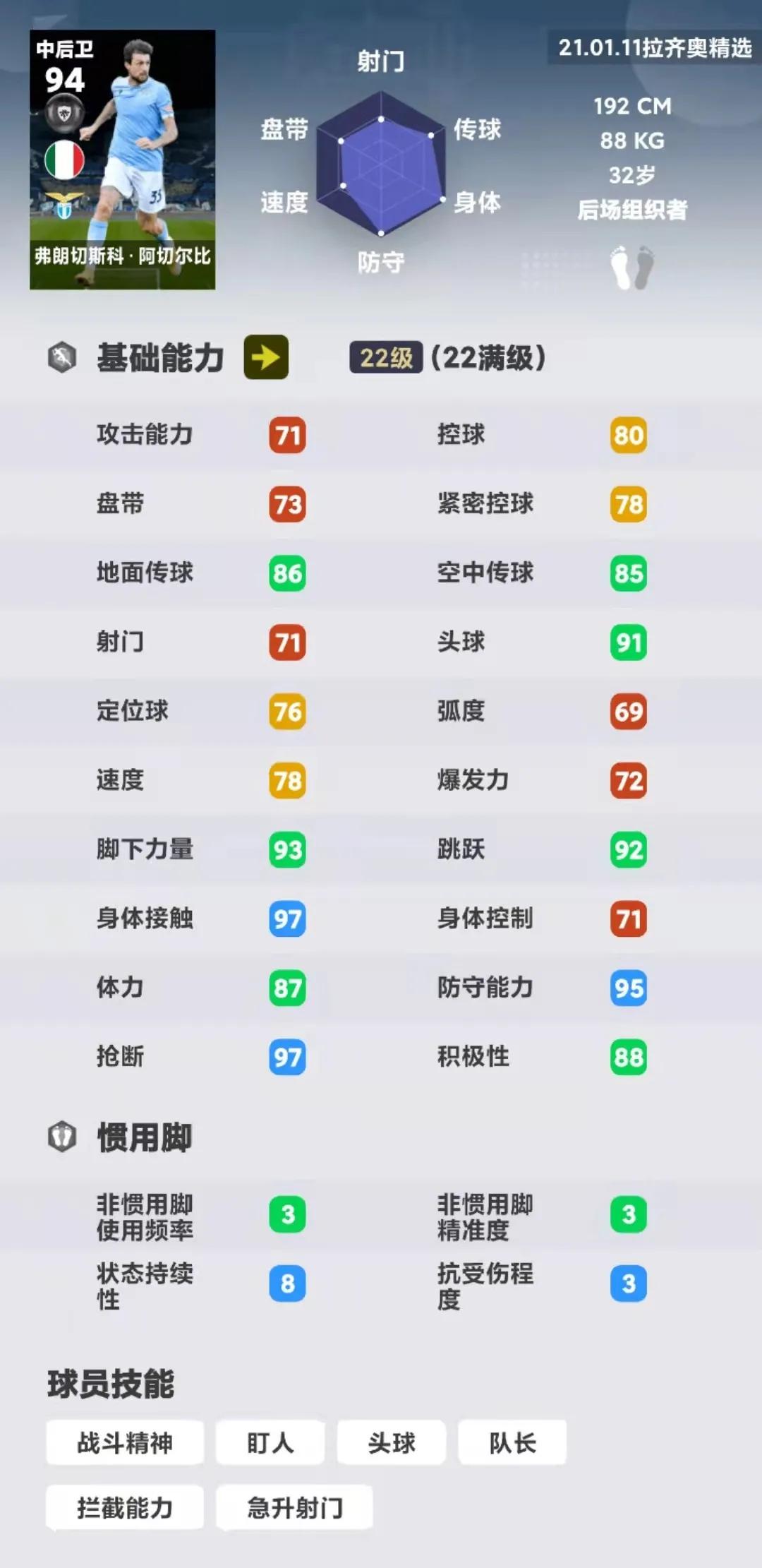 拉齐奥前腰路易斯阿尔贝托,00-01赛季拉齐奥阵容