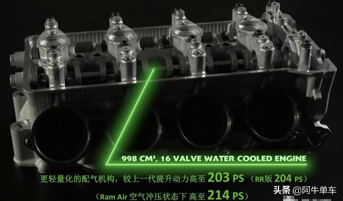 川崎zx-10r售价,川崎新款ninjazx-10r