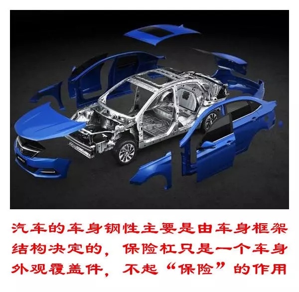 宝来前保险杠是铁的还是塑料的,为什么汽车保险杠用塑料而不用钢