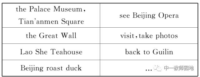 2019中考英语十大热点作文话题,中考英语抗疫素材作文