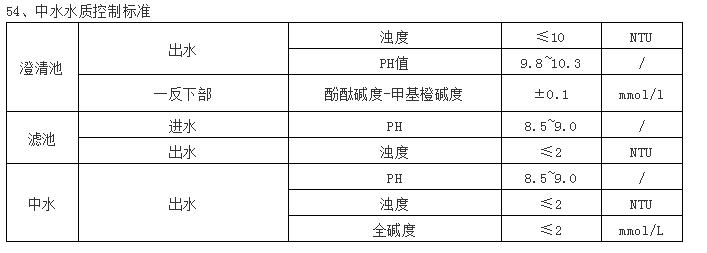 化*运学**行题库