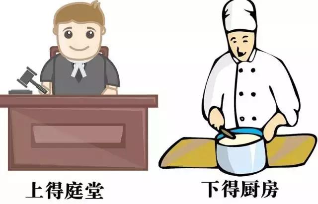 到派出所立案有什么好处,基层法庭工作是干嘛的