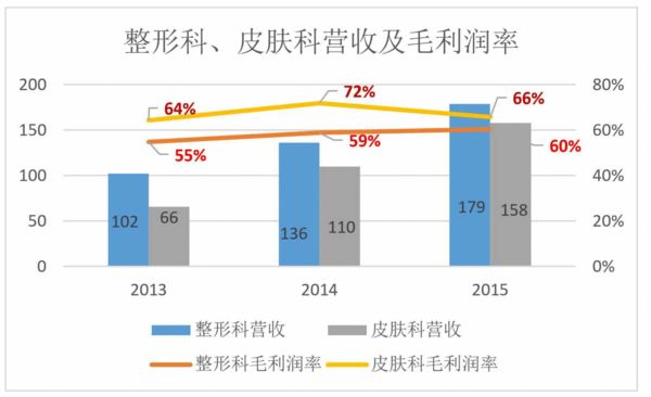 茅台创始人福建,茅台背后的大股东