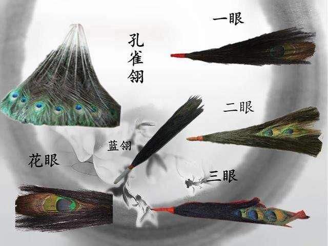 古代没有身份证如何确认身份,忘带身份证怎么证明身份