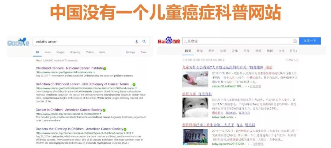 一席癌症,一席李治中癌症的真相