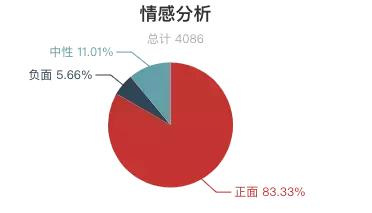 国内旅游排行榜前十名鼓浪屿,鼓浪屿好评榜第一名