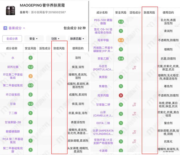 毛戈平养肤黑霜好用吗,好用养肤类护肤品