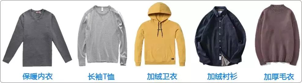 男生冬季穿搭技巧视频大全,男生的冬季穿搭技巧