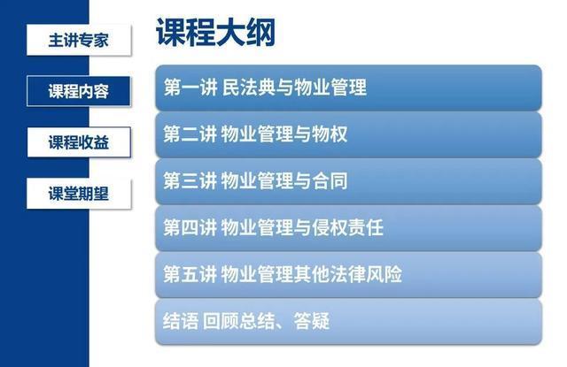 民法典与物业管理培训,民法典物业服务收费