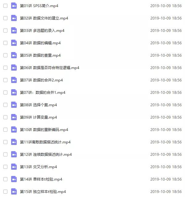 关于SPSS，你想要的这都有