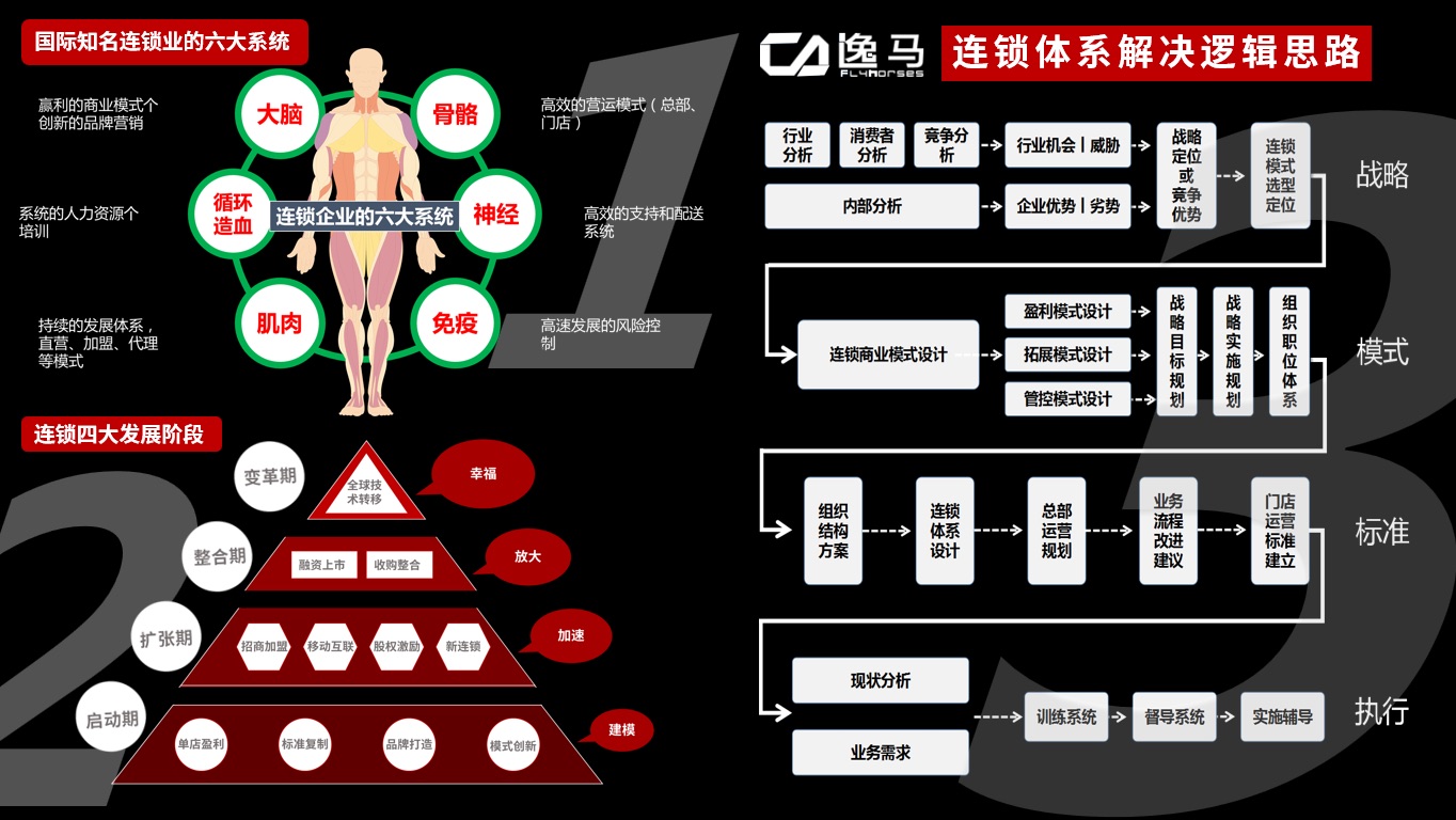 一个30几平小店一天卖多少碗粉,粉面馆一天卖多少才能年收入30万