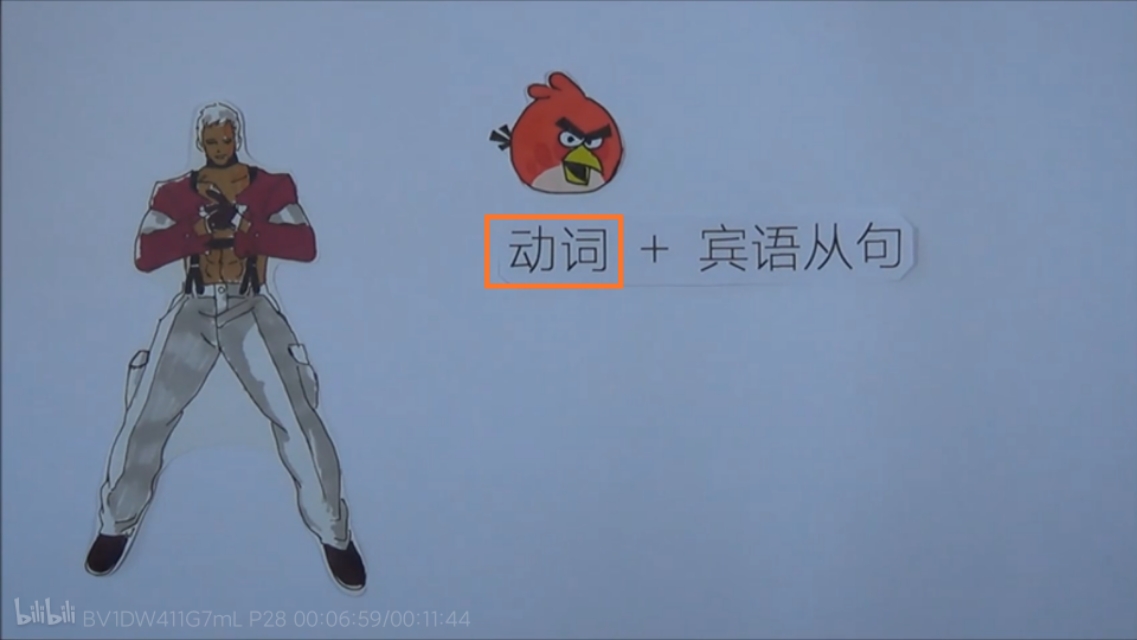 英语语法全英讲解宾语从句,人教版宾语从句知识点