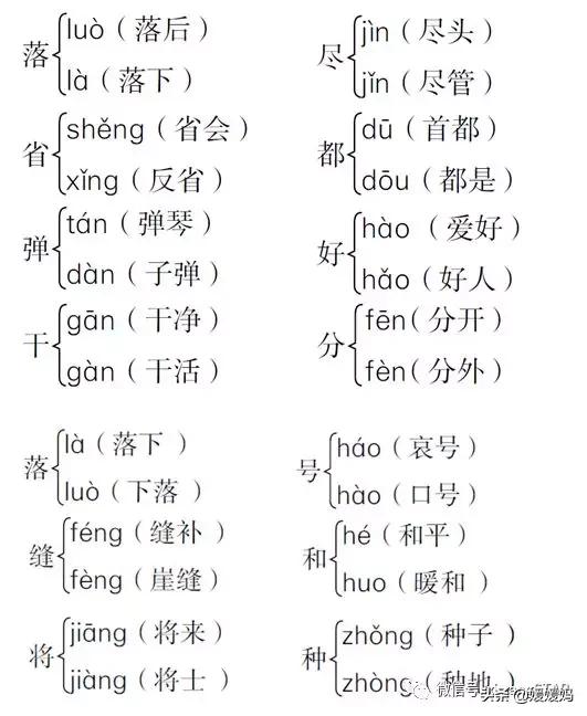 部编版四年级上册语文期末知识点,人教版2021二年级语文期末必考题