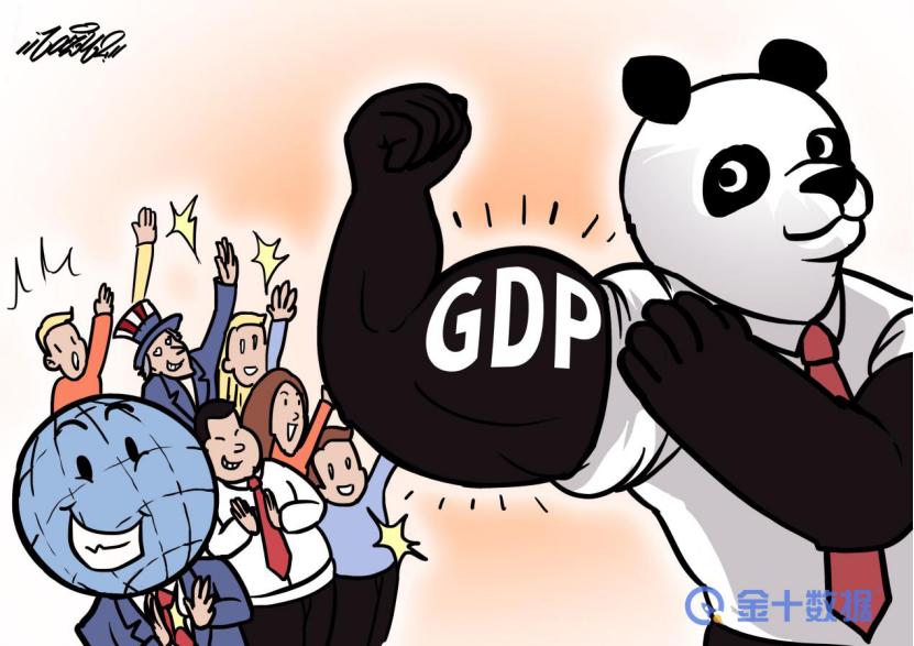 相当于美日等37国总和！伍德克：未来10年中国GDP增长将占全球30%