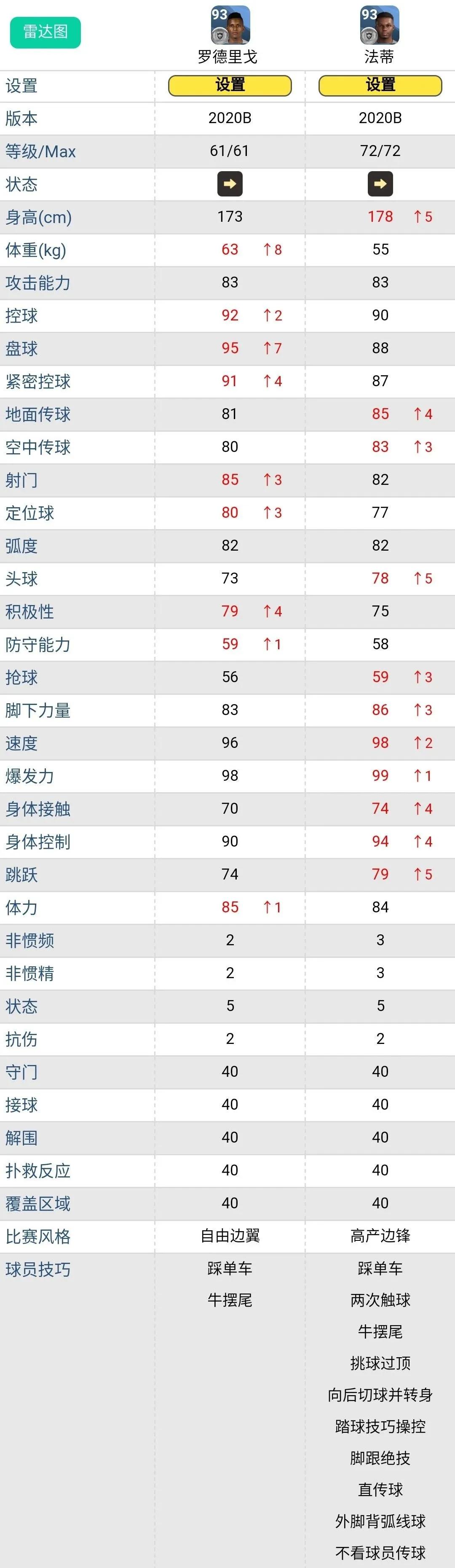 实况足球2024最值得换的金球妖人,实况足球2023铜球妖人库杜斯