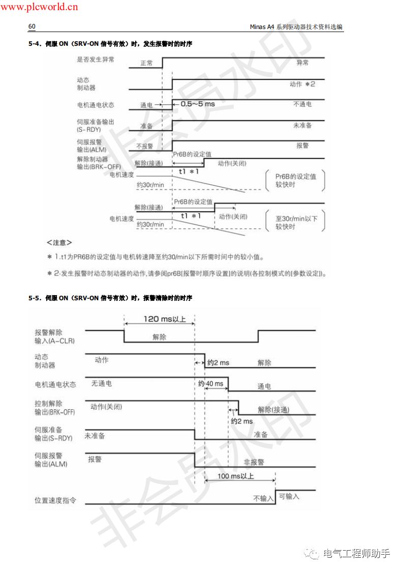 松下a4伺服进入jog模式,松下a4伺服怎么接线