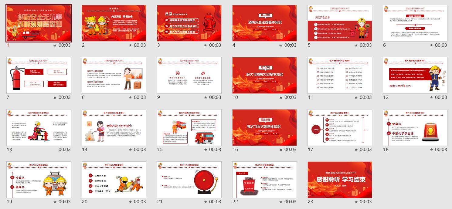 消防培训ppt模板免费版,消防培训ppt目录页设计