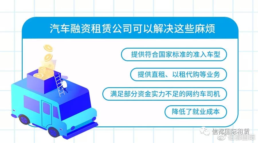 融资租赁汽车套路,金融租赁和网约车哪个赚钱