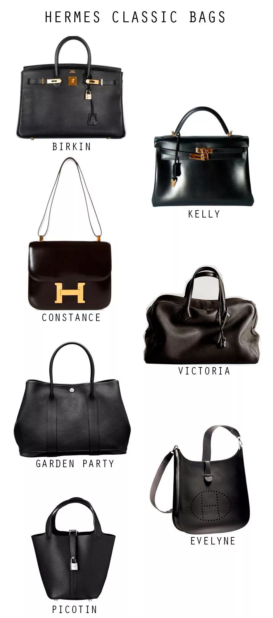 lvdiorchanelguccihermes,lvgucci香奈儿哪个耐造