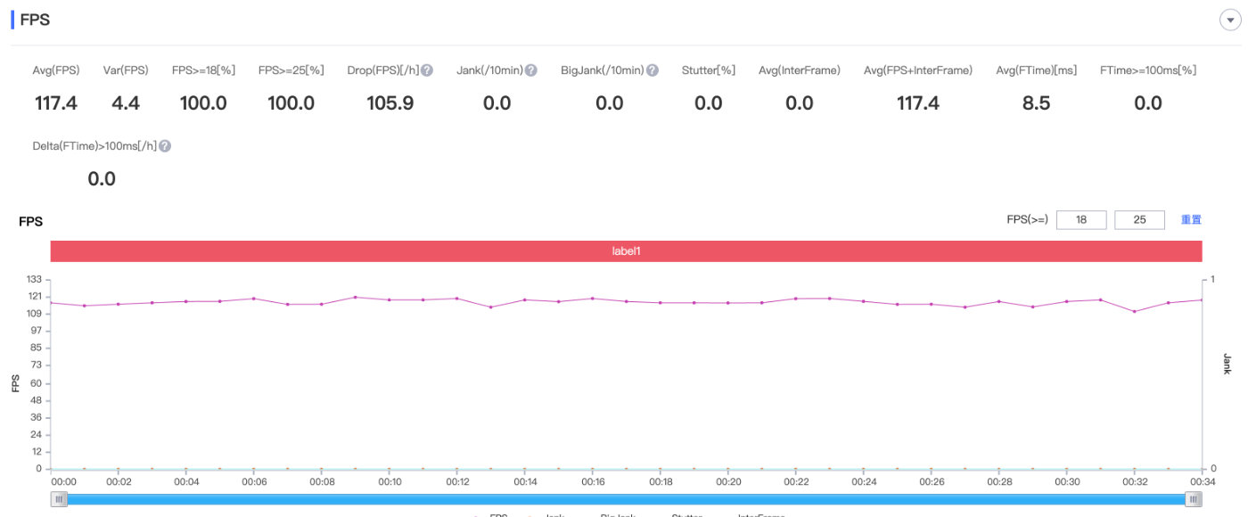 中兴axon30ultra和vivox70pro,中兴axon30ultra航天版发布会