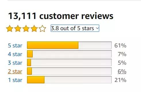 猫狗驱虫环哪个牌子好用,驱虫项圈有害宠物吗