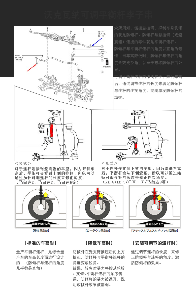 改装短弹簧会不会刮到内衬板,改装短弹簧后的感受