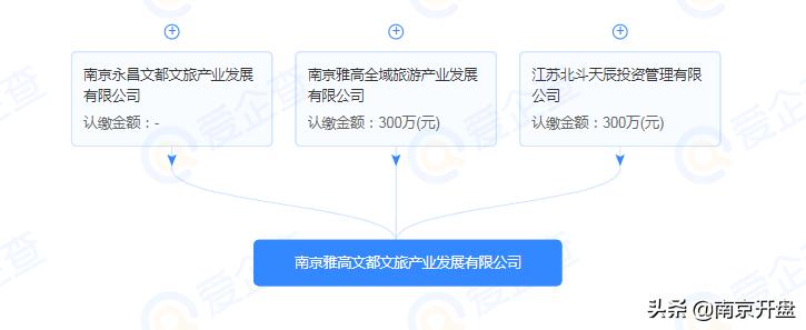 南京又一新晋潮流地标,南京地标建筑