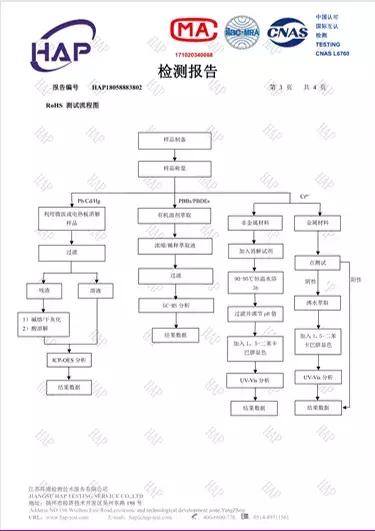 开车车漆莫名有划痕怎么避免,开车经常有小划痕怎么解决
