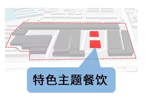赣州客家一号项目,赣州客家一号
