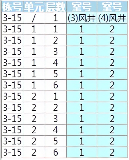 江夏卖得最好的盘,江夏哪里有旧家具卖