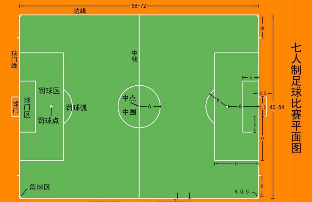 踢球的几个要点,踢球注意点