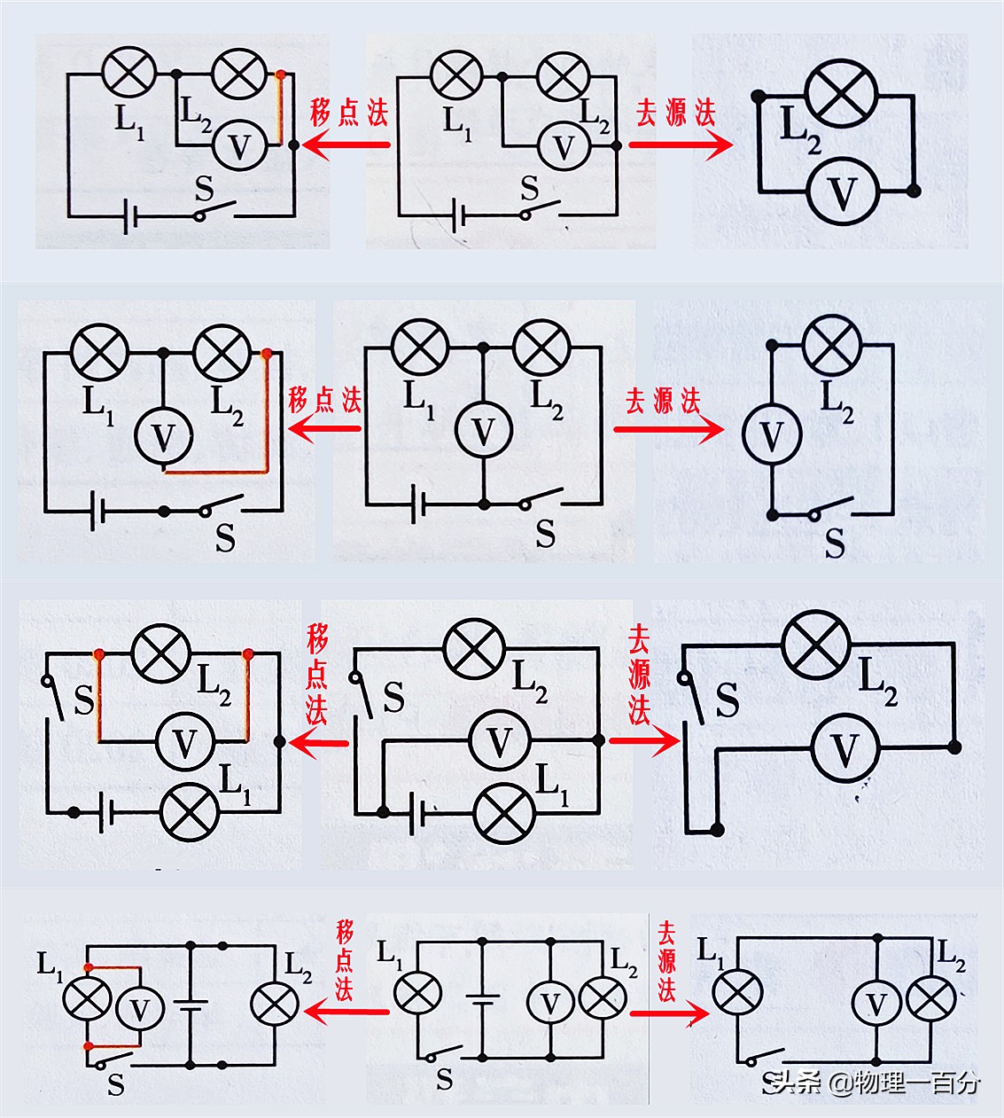 初三物理电学基础知识点,物理初三电学教学视频基础