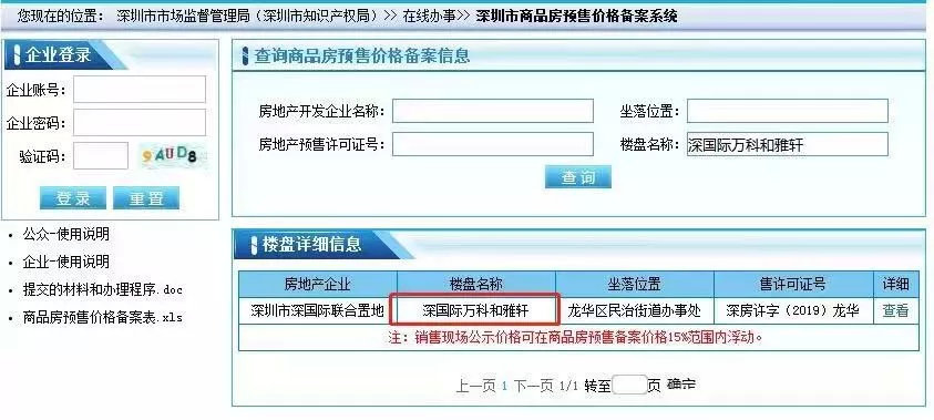 假期余额不足,深圳楼市必打卡的火爆“景点”,你一定不能错过