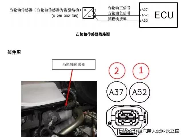 中国重汽发动机故障灯亮了,中国重汽mc曼发动机