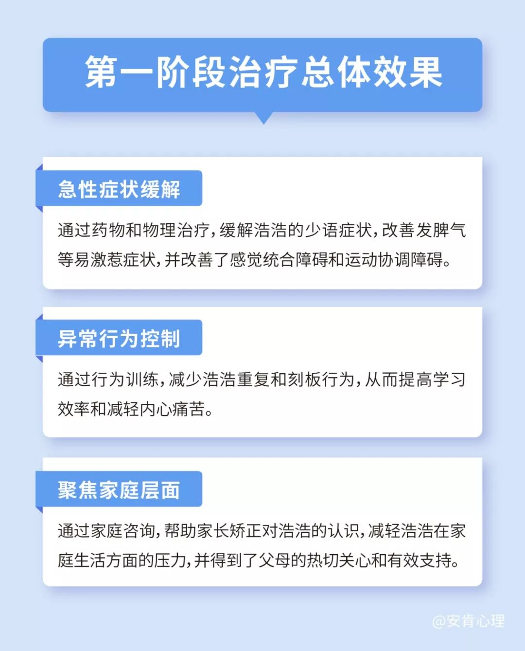 误诊断自闭症,被误诊的自闭症