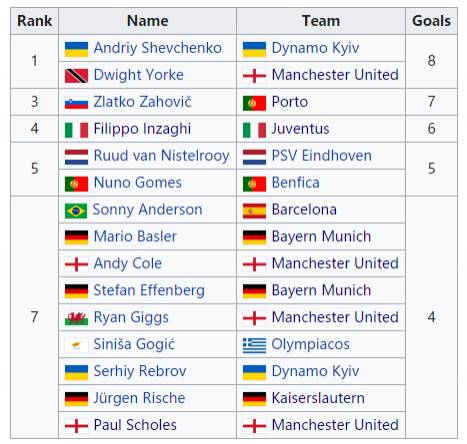 诺坎普奇迹之夜是谁绝杀,诺坎普奇迹之夜你怎能不热爱足球