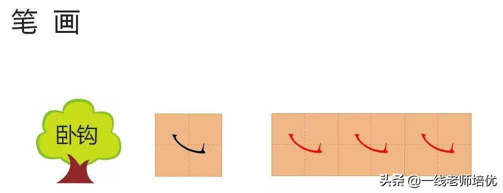 知识点+练习题▎部编版一年级语文上册识字9日月明