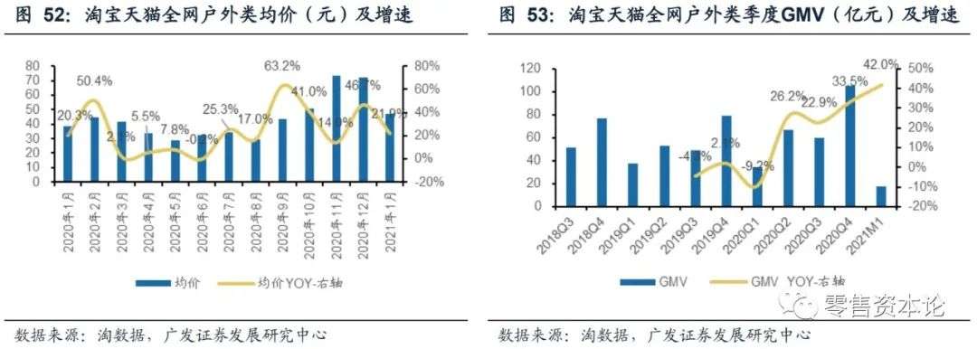 内衣服装行业的现状与前景,如何选品牌内衣男装女装