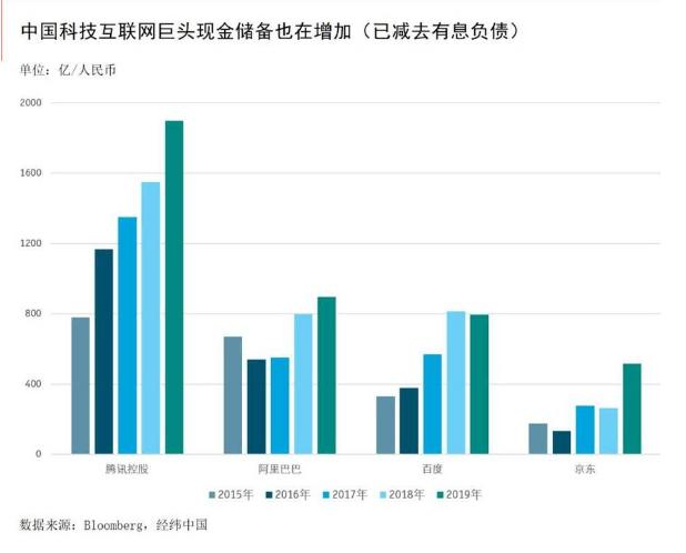 股神巴菲特投资之道,股神巴菲特炒股秘诀