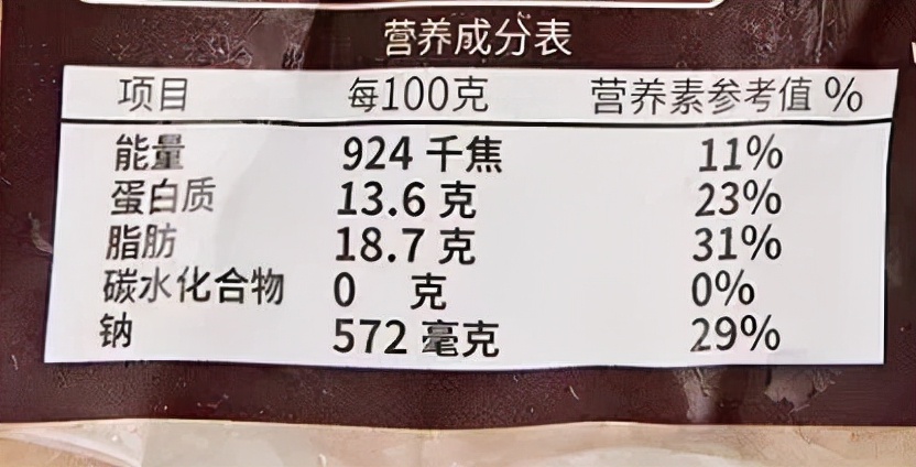 濂藉悆鍙堜笉璐电殑瓒呭競,鐩樼偣瓒呭競濂藉悆鍙堜笉璐电殑涓滆タ