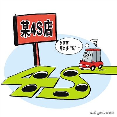 良心记者揭露汽车销售行业秘密,汽车4s店销售有暗坑吗