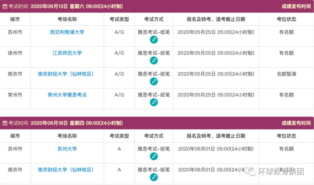 雅思纸笔考试最近会锁机位吗,雅思考试成绩延迟咋回事