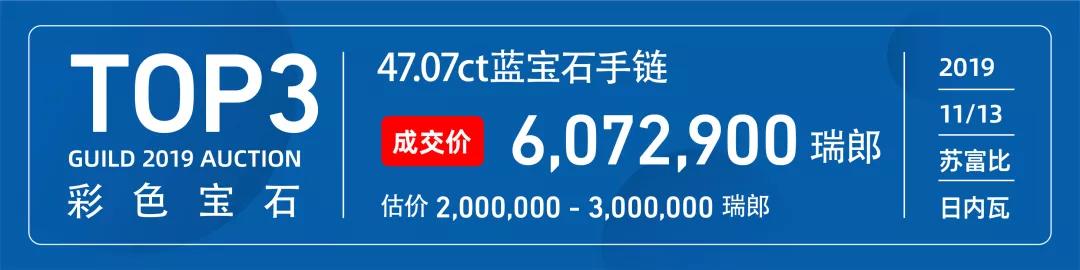 彩色宝石价值排行榜,彩色宝石投资价值排行榜