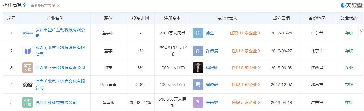 任泉息影,任泉息影是哪年