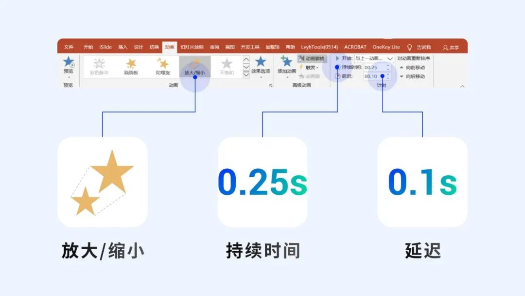 想学简单又出彩的ppt动画,酷炫ppt动画