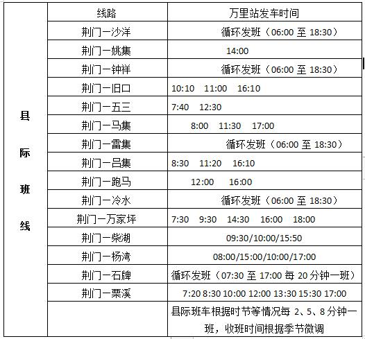 荆门城北客运站有哪些班车,荆门南北客运站换乘攻略
