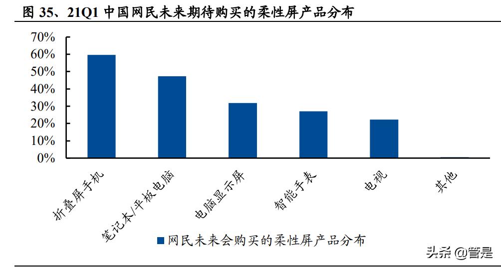 联想核心技术分析,联想集团迎aipc爆发元年