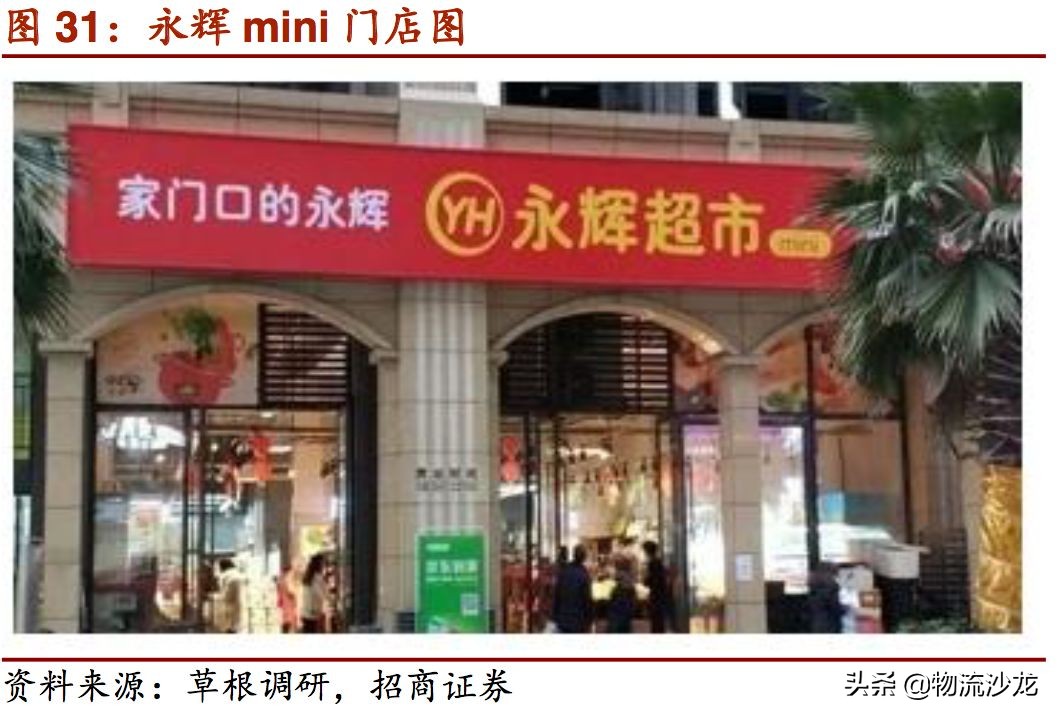 起底货运行业,起底电商直播发展