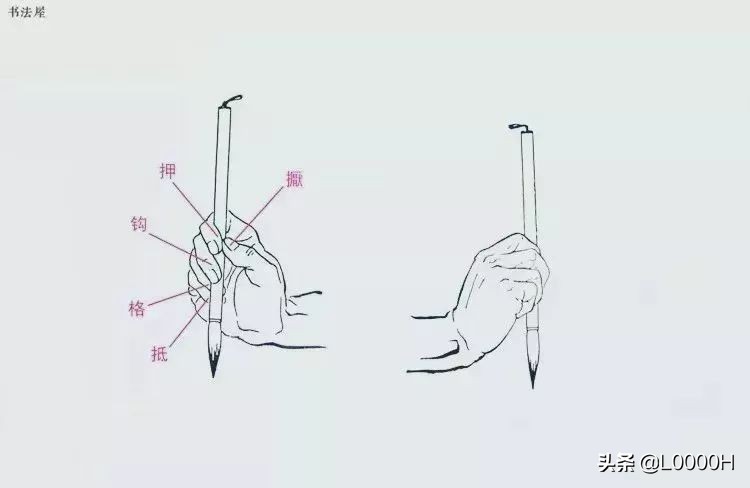 写字手抖怎么办妙招,写字手抖
