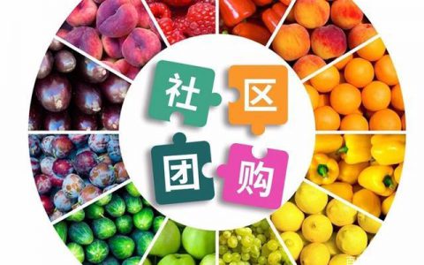 新趋势新商机高投资高回报,新经济创业商机